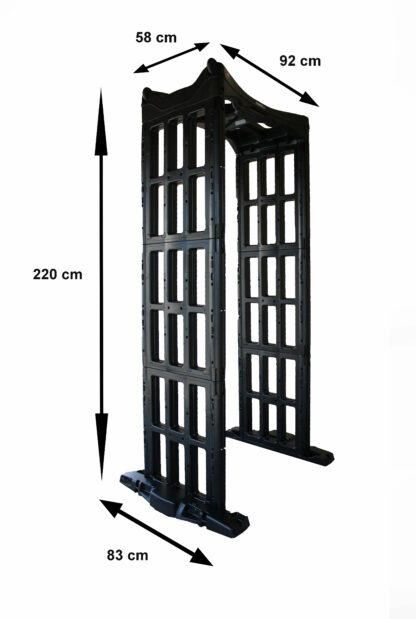 mesures du portique de détection